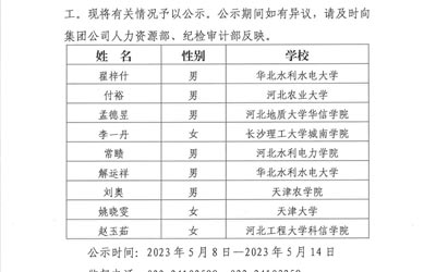 북중국 수자원 보호 및 수력 엔지니어링 배트맨 토토 유한회사의 2023년 신입 대학 졸업생 공개 채용 제안 후보자 발표